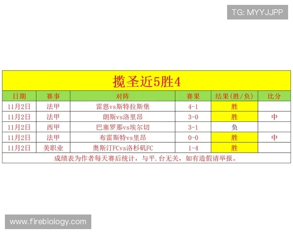 欧冠前瞻：尤文16战8平难求胜 博德主场战意甲连胜势头强劲